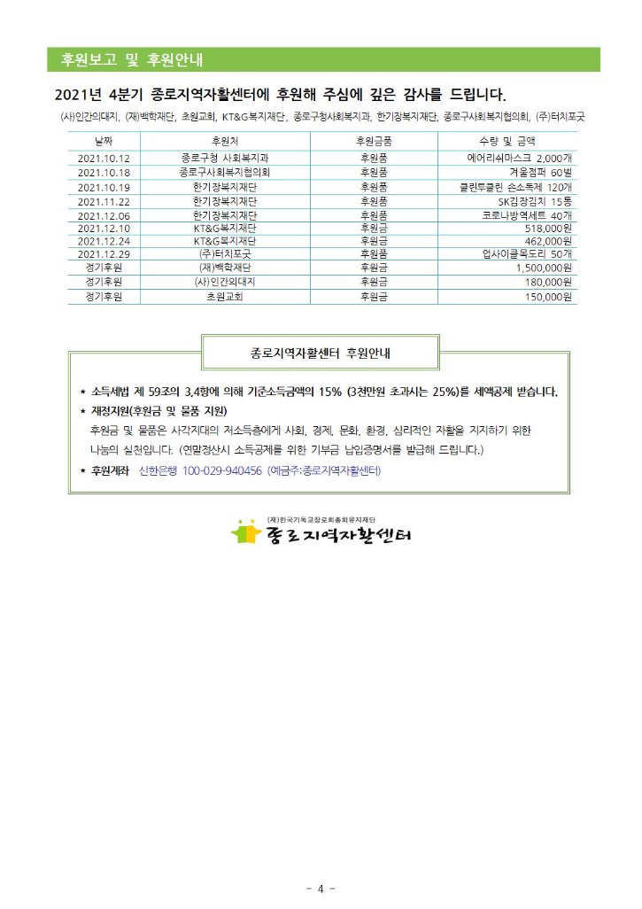2021년 4분기 종로지역자활센터 소식지004.jpg